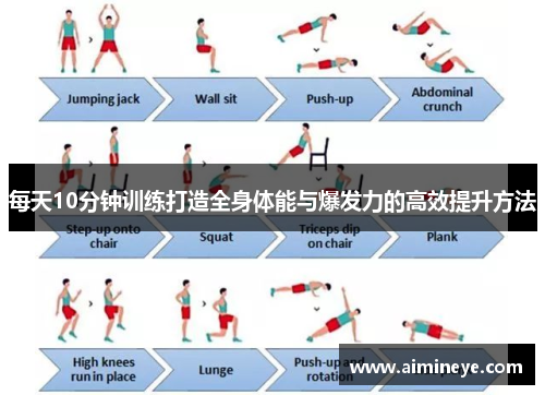 每天10分钟训练打造全身体能与爆发力的高效提升方法