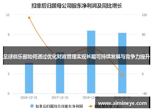 足球俱乐部如何通过优化财政管理实现长期可持续发展与竞争力提升