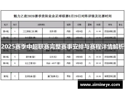 2025赛季中超联赛完整赛事安排与赛程详情解析