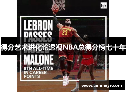得分艺术进化论透视NBA总得分榜七十年